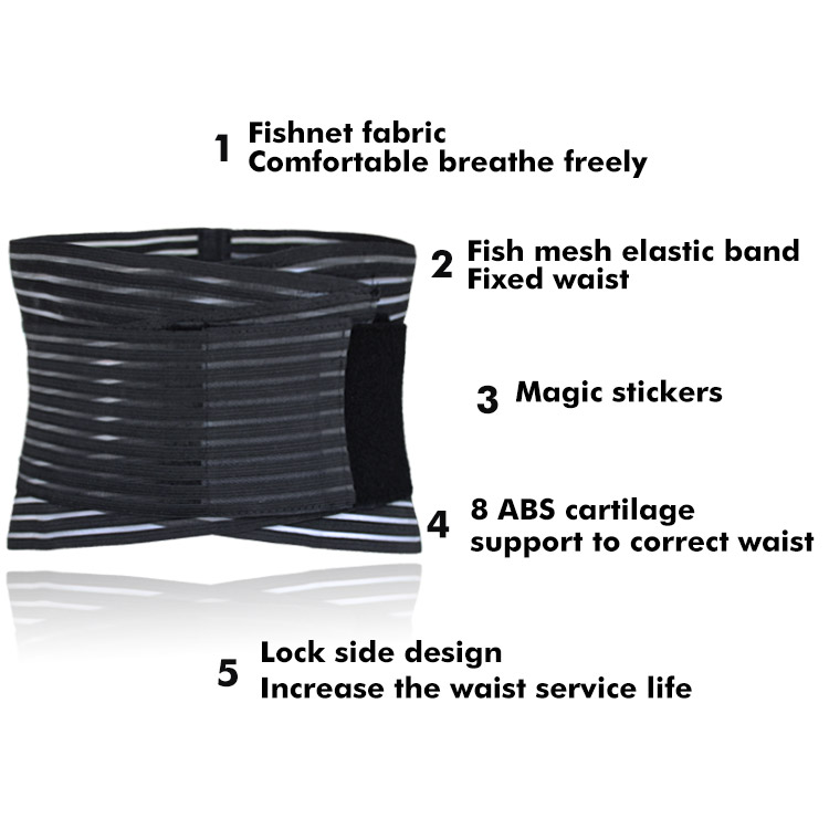 Lumbar Girdle Relief Sciatica Pain Support Belt