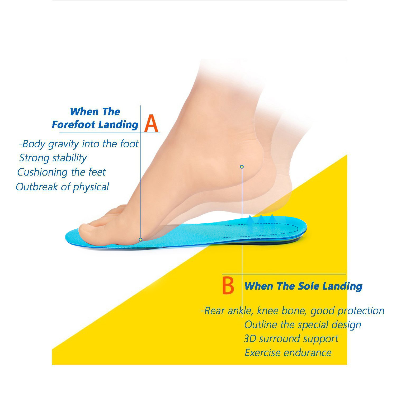 EVA Silica Insoles Orthotic Sport Shock absorption