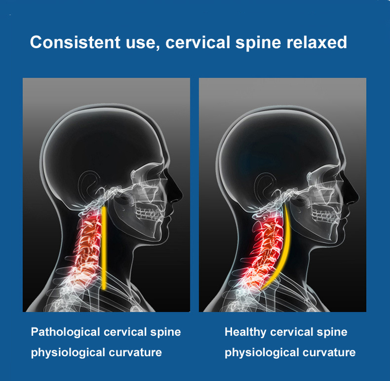 Cervical Collar Stabilize Relieve Spine Pressure